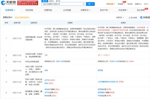 抖音全資入股大連三家信息技術(shù)公司 戰(zhàn)略布局網(wǎng)絡(luò)與信息安全軟件開(kāi)發(fā)